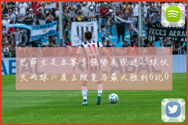 巴萨女足本赛季强势表现进25球仅失两球六度击败皇马最大胜利6比0